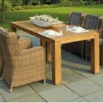 which patio furniture is best