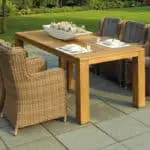 Can you leave rattan furniture out all year?